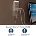 Dewenwils USB Outlet Plug Wall Adapter 2 AC Outlets Smart Dual USB Charging Ports (3.1A Total) with Auto Night Light, Multi Outlets Extender USB Charger for Travel / Home Use, ETL Listed, White