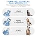 Dog Nail Grinder, 2 Speed LED Electric Dog Nail Trimmer Rechargeable Painless Pet Nail Clipper Paws Grooming Kit for Small Medium Animals Dogs Cats, 3 Grinding Ports
