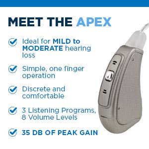 Mini Hearing Amplifier Device for Adults and Senior, Digital BTE Ear Aid, Personal Sound Enhancement, Hearing Assist Device | Otofonix Apex (Pair, Gray)