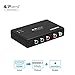 Portta HDMI to Component Video 1080P (YPbPr) RGB + R/L Scaler Converter Adapter with R/L Audio Output Support PS3, PS4, Blu-ray Player, DVD, Xbox, Notebook