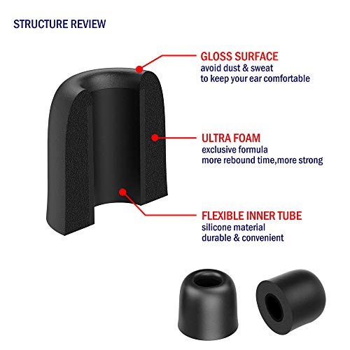TENNMAK 12pcs Ultra Strong Earphone Memory Foam Eartips Tips Earpads Earbud Tips Mushroom Foam Tips Suit for 4.5-7mm Nozzle in-Ear Earphones with Storage Box (4.9mm-Small/Middle/Large) - Thumbnail 3