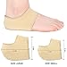 SQHT's Heel Protectors for Cracked Heels, Relieve Heel Pain from Plantar Fasciitis, Heel Spur, Achilles tendonitis for (Women's 8-13.5, Men's 7-13)-Large