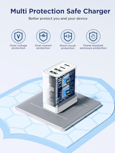 Aioneus USB C Charger PD 40W 4Port iPhone Fast Charger Adapter Multiple Type C Charging Plug USB Wall Charger for iPhone 16 15 14 13, iPad Pro/Air, Galaxy S24 S23 S22, MacBook Pro/Air, Laptop Dell HP