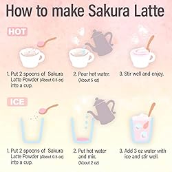 Sakura Latte -Creamy and Aromatic Foam- Using