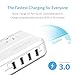 BESTEK 220V to 110V Voltage Power Converter 200W 4-Port USB Universal Travel Adapter EU/UK/AU/US Worldwide Plug, Thinner Design QC3.0