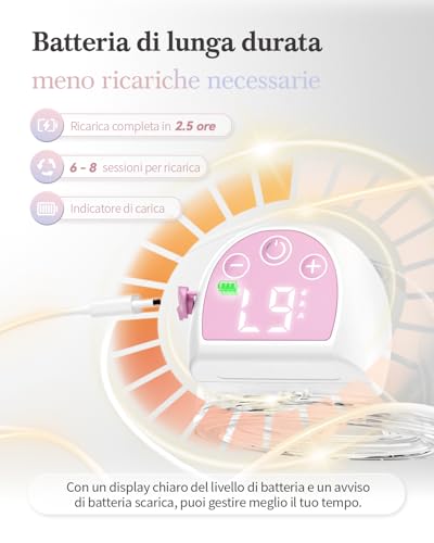 KISSBOBO 1508 Wearable Electric Breast Pump, 193 g Light (Pink 1 Piece) | 180ml container, 3 modes, 9 levels, 1200mAh battery, 27mm opening, hands-free use home, work and travel