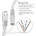 GearIT Cat 6 Ethernet Cable (24-Pack 2 Feet) Cat6 Network Patch, 10Gbps, RJ45, Snagless Cord, Gold-Plated Connectors, Internet for PC, TV, Tablet, Router, Printer, Servers, IT Data Center - White