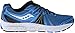 Saucony Men's Omni 13 Running Shoe