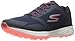Skechers Performance Women's Go Golf Birdie Golf Shoe, Navy/Pink, 8.5 M US