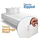 Joluzzy Zippered Mattress Protector - Waterproof Six-Sided Mattress Encasement - Cotton Terry, Breathable, Noiseless, Vinyl-Free, Twin Size