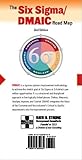 Rath and Strong's Six Sigma/DMAIC Road Map, , 097463283X