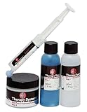 Acne Scars Treatments