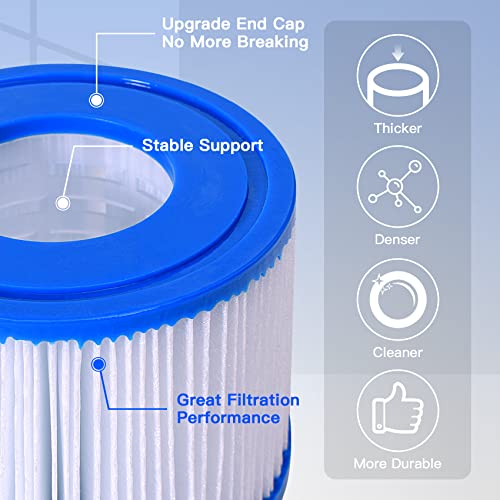 Rifachua Type VI Hot Tub Spa Filter Cartridge Replacement Compatible