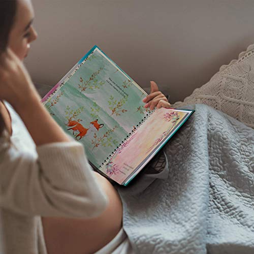 4 Baby+First+Year+Journal+Milestones