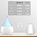 ELEHOT Essential Oil Diffuser Diffusers for Essential Oils Humidifiers 300ml 16 LED Light Colors Change and 2 speed Adjustment 4 Timer & Auto-Off Safety Switch (White)thumb 2
