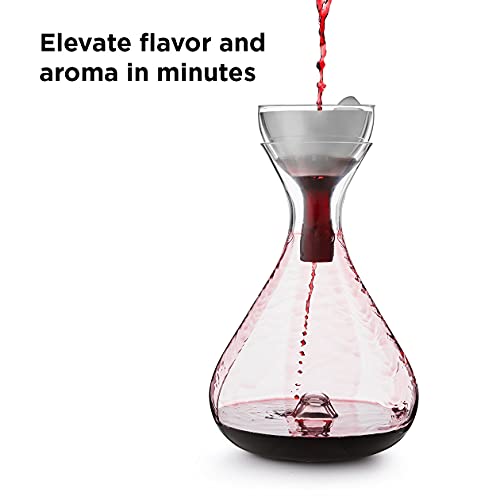 Rabbit SuperAerating Decanter System 11Inch Pricepulse