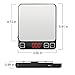 Digital Kitchen Scale with Red LED Display, Sooreally High Definition Multifunction Stainless steel Food Scale 11lb/ 5000g (Batteries Included)