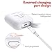 AirPods Protective Case, 3 in 1 Silicone Headphones Accessories Cover Skin Dustproof for Apple Airpods Charging Case with Keychain and Sports/Anti-Lost Strap(White)thumb 3