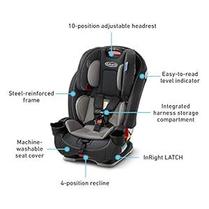 graco slim fit amazon