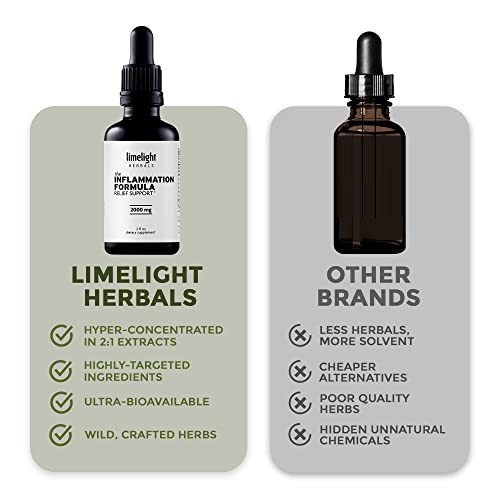 Limelight Herbals The Inflammation Formula Joint and Healthy Inflammation Support Extra