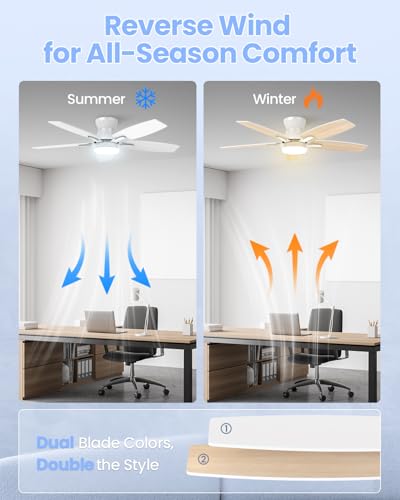 Airwit Ventiladore de Techo, Lámpara Ventilador de Techo 42 Pulgadas/107 cm, Abanico de Techo Silenciosos con Control Remoto y Luz LED para el Hogar, 6 Velocidades, Motor de CC Reversible, Blanco