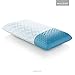 MALOUF Z Zoned Pillow Infused with Temperature Regulating Gel-New ACTIVEDOUGH Formula is Responsive, Supportive, and Plush-Mid Loft-King, Blue