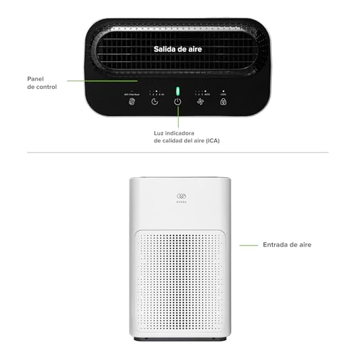 AVERA Purificador de aire con filtro HEPA y carbón activado, Cubre hasta 100 m2 (1076 pies²), 4 velocidades, 2 modos, Control WIFI y táctil, Luz indicadora calidad de aire, Silencioso | PHEPA01