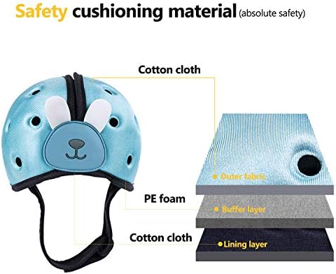 Bleu Orzbow Casque Bebe Anti Choc Casque De Protection Securite Bebe Reglable Protection De La Tete Contre Les Chocs Casque Pour Enfant Securite Chapeau Anti Collision Kits De Securite Bebe Et Puericulture Dwteam In