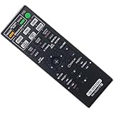 Deha Replacement for Sony RM-ADU078 Remote Control