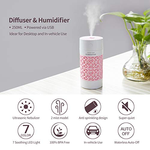 Portable Humidifiers Car Humidifier Cool Mist Humidifying for Kids