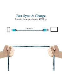 Ououdee - Cargador de pared con cable de carga USB C trenzado de nailon de 5.9 ft, compatible con Samsung Galaxy S8 Plus, MacBook, Chromebook, Nexus 6P 5X, LG G5, Google Pixel, HTC 10, 6 patas