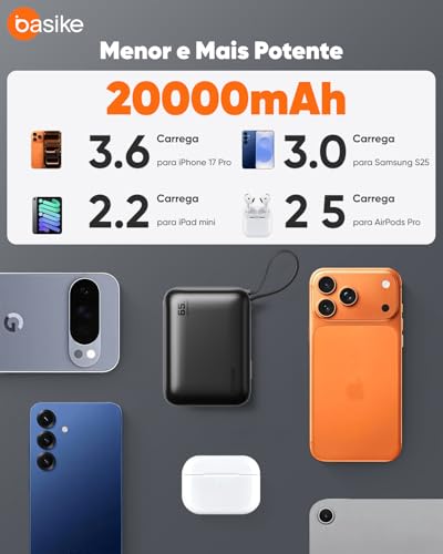 Basike Power Bank 65W, Carregador Portátil Universal 20000mAh, USB-C + Cabo Type-C Integrado e Removível, Carregamento Rápido PD/PPS para Samsung Séries S26-S21 e iPhone Séries 17-14 – Cinza