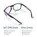 Blue Light Blocking Glasses - Gamer Glasses, Filter Blue Light from LCD/LED Screen and Computer, Eyewear for Sleep and Helps Prevent Eye Strain & Headaches, for Men and Women