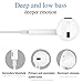 Earphones,with Microphone Earbuds Stereo Headphones and Noise Isolating Headset Made Compatible with iPhone Xs/iPhone XR/iPhone X/iPhone 7/iPhone 8 Earphonesthumb 2