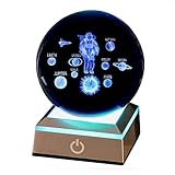 3D Solar System Model Crystal Ball LED Night