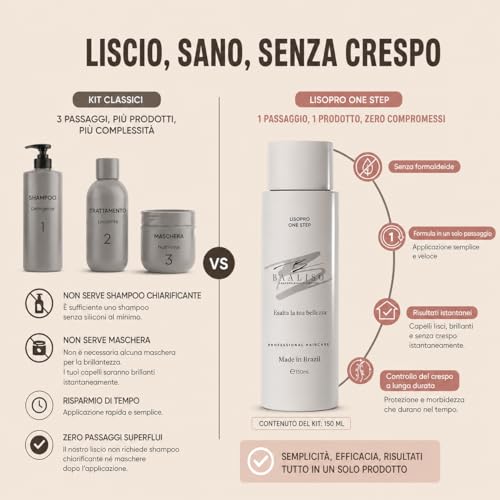 Baaliso Brazilian Keratin Straightening Keratin – 150 ml Keratin Smoothing for Hair, Formaldehyde-free Keratin, Smoothing Treatment for All Hair Types