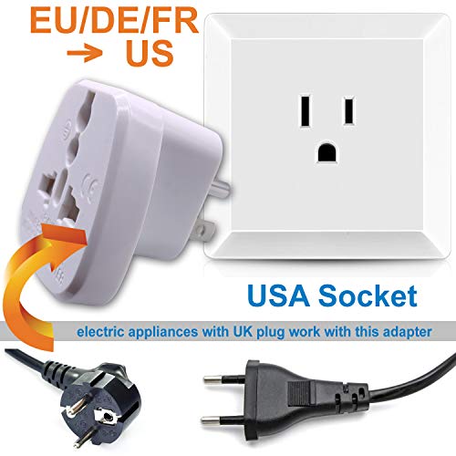 GOMMLE US/CA/JP Type B Adaptor Plug with Flat Blades/Round Grounding Pin and Safety Shutter, UAE/EU/DE/UK/Italy/Swiss/Indian Plug Suitable for 3 Pin US/JP/CA Socket (US/JP/CA Plug * 3 White)