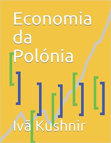 Economia da Polónia