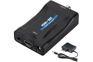 SAIZHUO HDMI to BNC Converter Adapter - HD Digital Video in Female BNC Coax Connector Composite Box