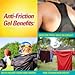 Lanacane Anti-Friction Gel, Soothing & Hypoallergenic Skin Moisturizer for All Skin Types, 1 oz.