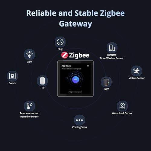SONOFF NSPanel Pro Gen2 Smart Control Panel with Relay - Zigbee Hub & Matter Bridge, Home Assistant Integration, Thermostat, Security Alarm, 2.4/5GHz Wi-Fi, Works with Alexa, Google, Apple Home(Black)