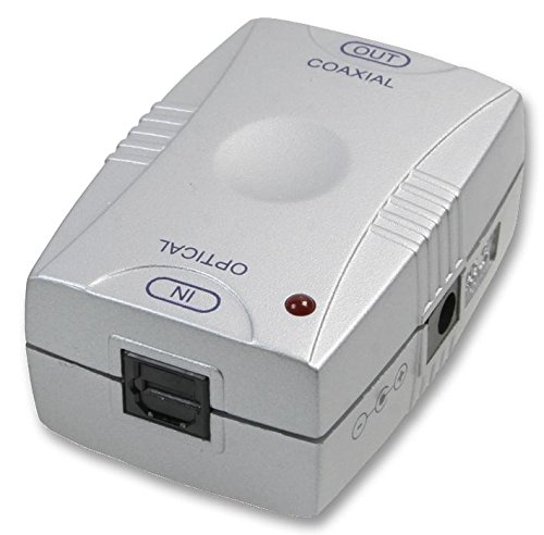 PRO SIGNAL PSG08095 Digital-to-Analog Audio Converter