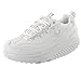 Skechers Women's Shape Ups Metabolize Fitness Work Out Sneaker,White/Silver,7.5 W US