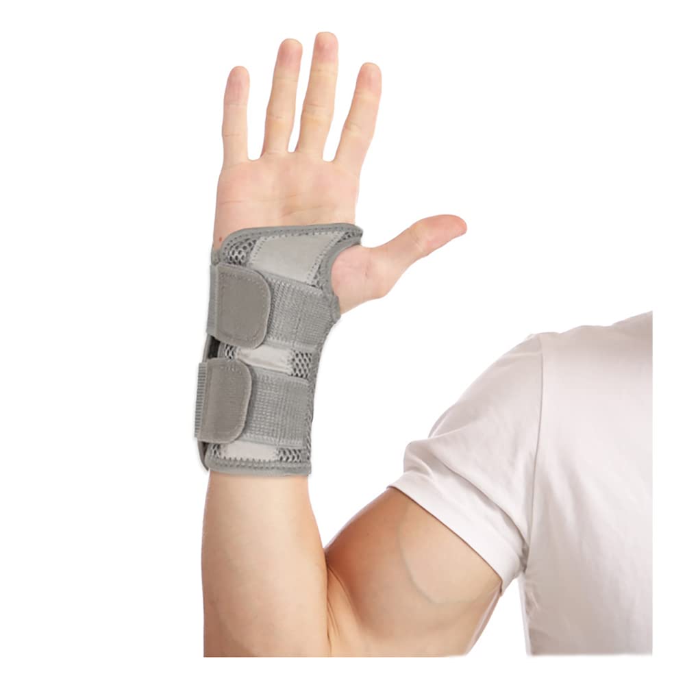 HMCEY Wrist Support Brace with Splint Stabilizer- Carpal Tunnel Wrist Splint Wrist Brace Left or Right Hand for Sprains, Tendonitis and Repetitive Strain Injuries,Arthritis