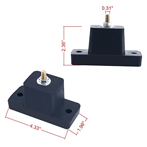 2 Homend+Vibration+Isolator+Conditioner+Condenser