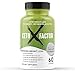 Keto Factor X Rapid Weight Loss Formula - Weight Loss Pills That Work