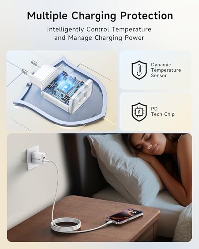RAVIAD 20 W USB C Charger Pack of 2, [USBC + USBA] Fast Charger with USB C Cable 2 m, Power Supply Type C with 2 Port, Compatible with iPhone 17 16 15 Pro Max, Samsung Galaxy S25 S24 S23 Ultra