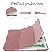 JETech Case for iPad (9.7-Inch, 2018/2017 Model, 6th/5th Generation), Smart Cover Auto Wake/Sleep (Pink)
