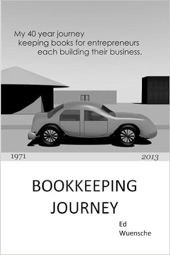 bookkeeping services to entrepreneurs