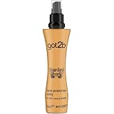 Schwarzkopf Got 2bs P200 Guard Angel Heat Protection